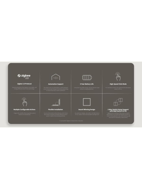 Telecomanda AQARA Wireless Remote Switch H1 Double Rocker (WRS-R02-G), Gri - Img 4