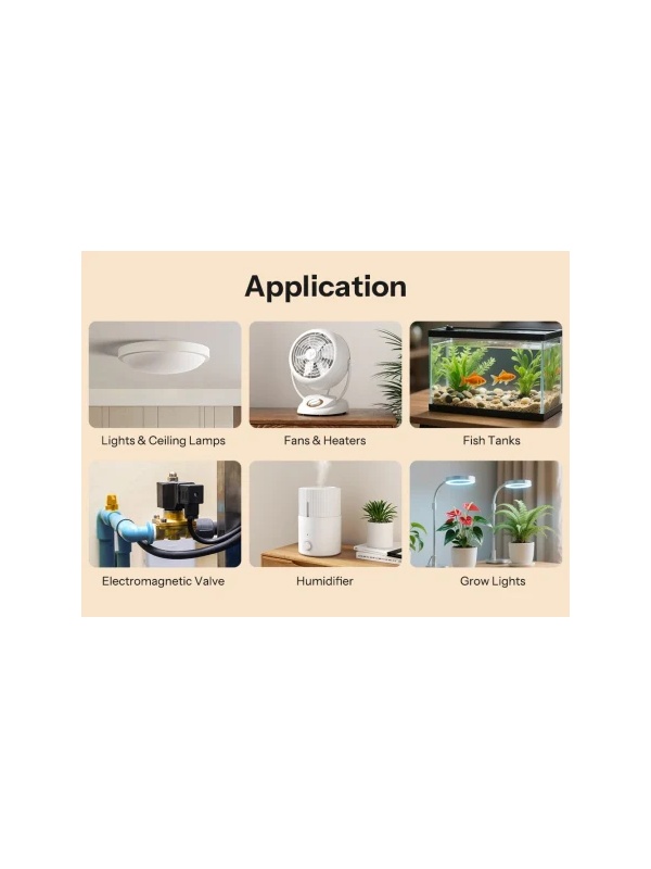 SONOFF Basic 1GS - Wi-Fi Smart Relais für die Automatisierung von Beleuchtung und Geräten - Img 8