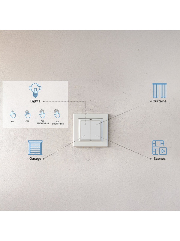 Comutator de perete inteligent Shelly BLU Wall Switch 4 ZB Stand Alone, 4 butoane programabile, Bluetooth si Zigbee 3.0, alimentare cu baterie, fara cabluri - Img 3