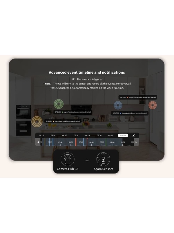 Resigilat Camera inteligenta Aqara Hub G3, cu Hub Zigbee incorporat - Img 3