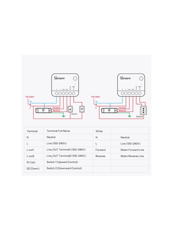 SONOFF Zigbee Smart Roller Shutter Switch MINI-ZBRBS - Complete control for blinds, curtains and roller blinds - Img 11