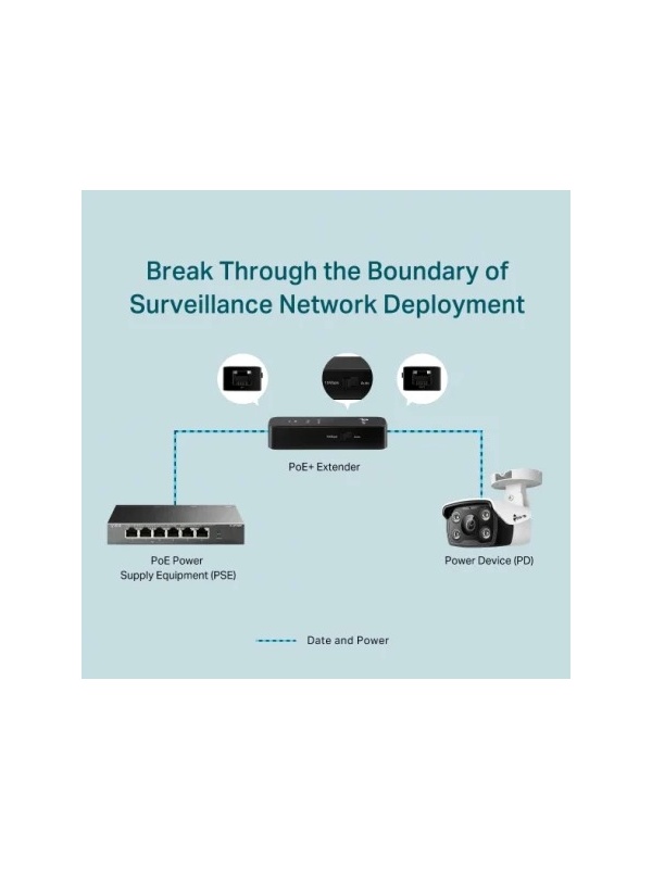 TP-Link Omada Omada POE-Verlängerer TL-POE10E - Img 4