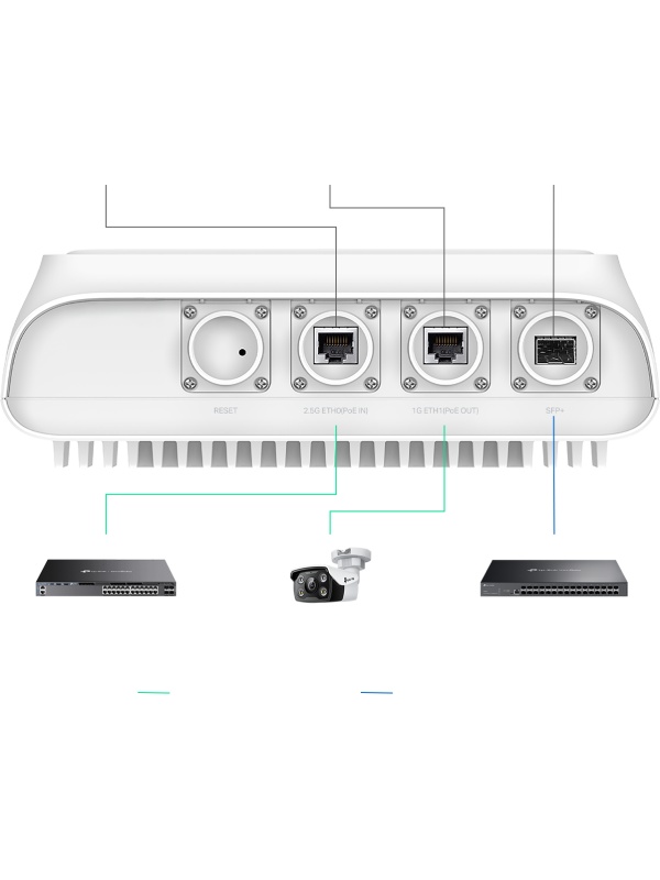 Access Point Wi-Fi 6 AX3600 Indoor/Outdoor - Img 5
