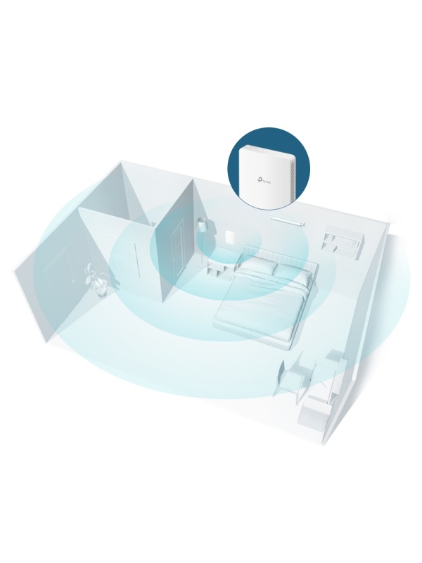 Access Point Wi-Fi AC1200 cu montare în perete și 4 porturi Gigabit – TP-Link Omada EAP235-Wall - Img 4