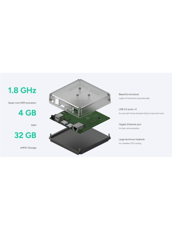 Home Assistant Green - Img 11