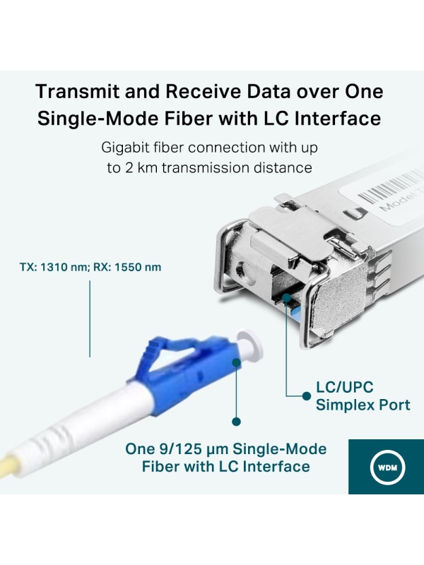 Modul SFP TP-Link TL-SM321B-2, conector LC - Img 4