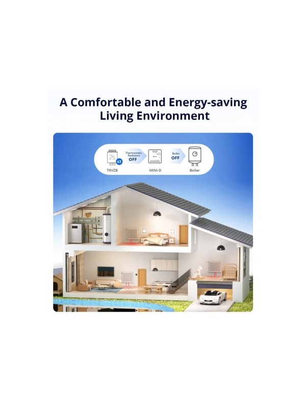 Smart Wifi Relay Sonoff MINI-D, 2A, 1 channel , AC-DC dry contact , Matter support - Img 5