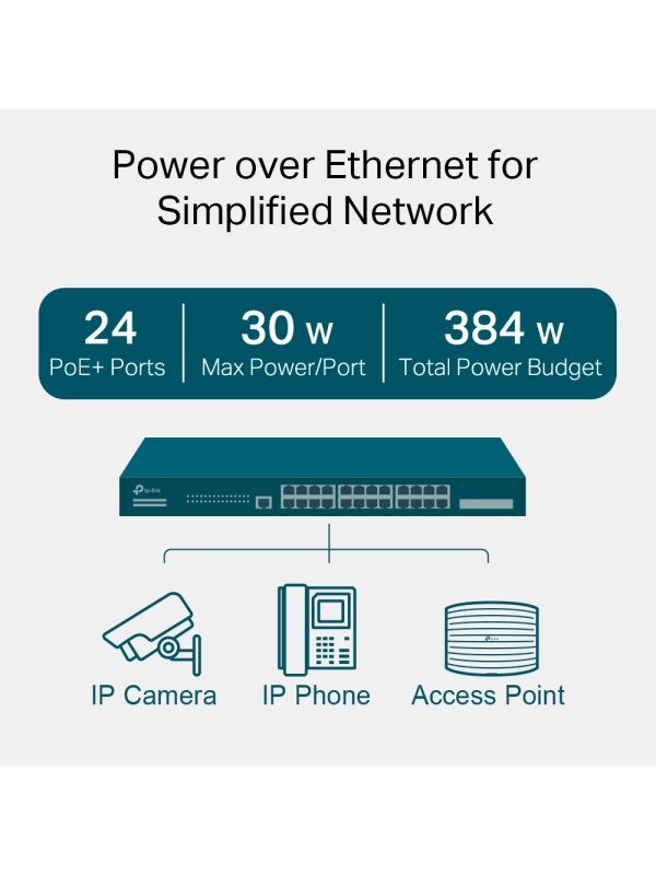 Switch JetStream cu Management TP-Link Omada TL-SG3428MP, 28 porturi, POE - Img 6