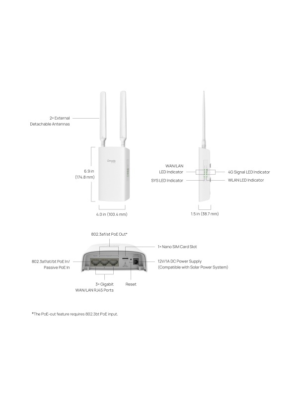 TP-Link Omada ER603WP-4G-Outdoor – Router VPN 4G LTE de Exterior, Porturi Gigabit, IP65 Rezistent la Intemperii, Gestiune Centralizată Omada SDN - Img 5