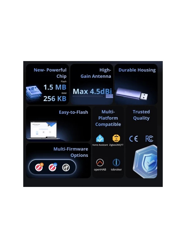 SONOFF Dongle-PMG24 - USB Zigbee &amp; Matter gateway for controlling smart home devices - Img 6