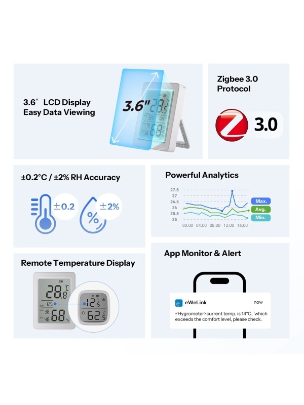 Sonoff SNZB-02DR2, AirGuard TH – Senzor de Temperatură și Umiditate Zigbee 3.0 cu Afișaj LCD și Monitorizare de la Distanță - Img 5