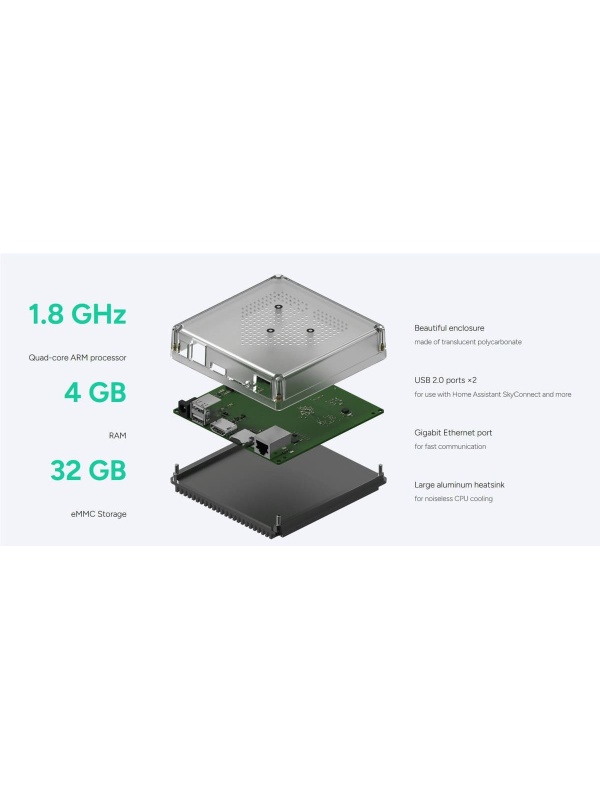 Resigilat Home Assistant Green - Img 11