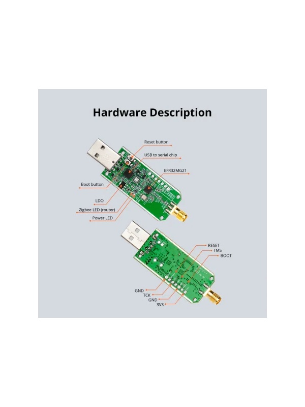 Sonoff ZBDongle-E – Adaptor USB Universal Zigbee 3.0 pentru Integrare Smart Home - Img 9
