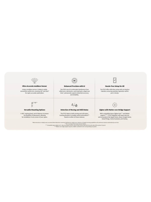 Senzor de prezenta Aqara FP1E (PS-S03D), Zigbee - Img 6