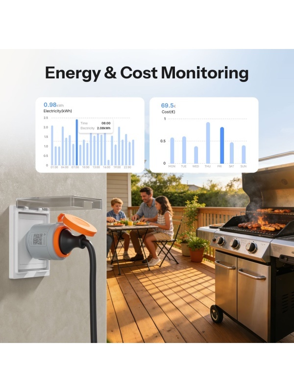 Priza inteligenta exterior Sonoff S61STPF-PM-O(EU), WiFi Matter, monitorizare consum energie, IP44, protectie supraincarcare, tip F (Schuko), Alb - Img 5