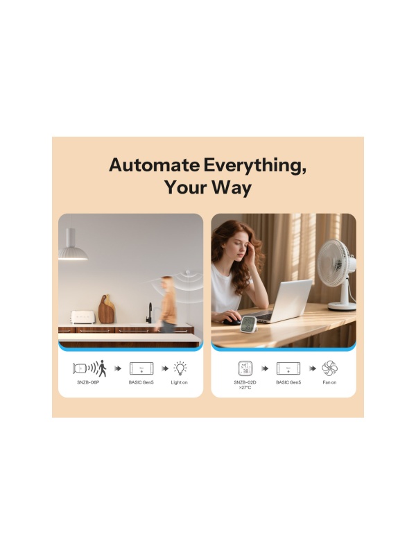 SONOFF Basic 1GS - Wi-Fi Smart Relais für die Automatisierung von Beleuchtung und Geräten - Img 7