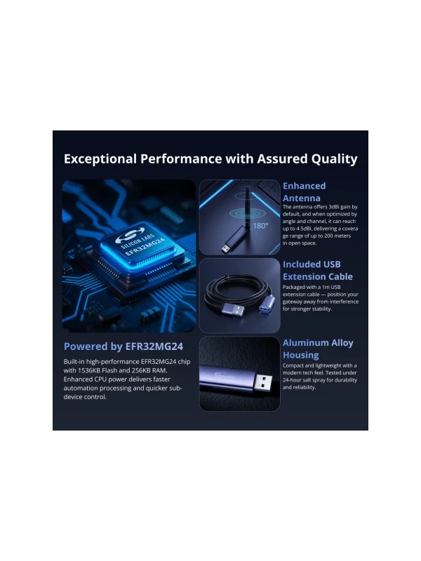 SONOFF Dongle-PMG24 – Gateway USB Zigbee &amp; Matter pentru controlul dispozitivelor smart home - Img 4