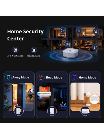 Gateway Smart Home Sonoff Zigbee Bridge Max (Bridge-M) – Protocol Zigbee 3.0, Conectivitate Ethernet RJ45 & Wi-Fi, Suport Nativ Matter Bridge, Capacitate Extinsă de 128 Dispozitive - Img 5