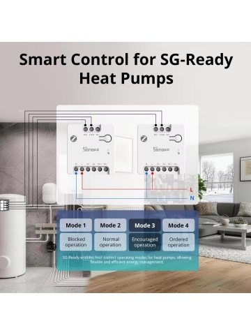 Modul Zigbee Sonoff MINI-ZBD Dry Contact, alimentare AC/DC, pentru automatizare usa garaj, poarta, centrala termica sau motor, compatibil Zigbee 3.0, Alexa/Google Assistant - Img 4
