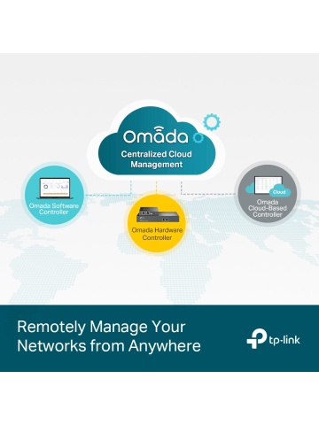 Switch gestionado JetStream TP-Link Omada TL-SG3428, 28 puertos - Img 5
