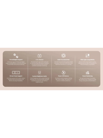 Dimmer inteligent AQARA Light Switch H2 EU Alb (KD-R01D) , Zigbee și Thread - Img 7