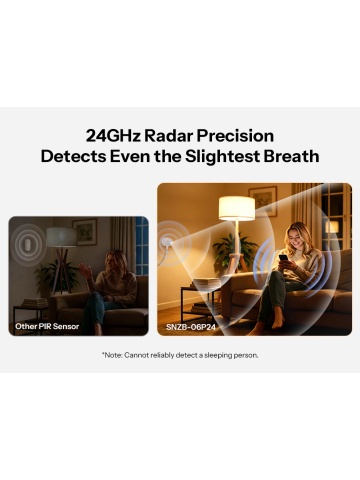 Senzor de Prezență Umană Sonoff SenseGuard Presence Core 24G (SNZB-06P24) – Tehnologie Radar mmWave 24 GHz, Senzor Lux Continuu, 7 Zone de Detecție, Zigbee 3.0, Alimentare USB-C - Img 6