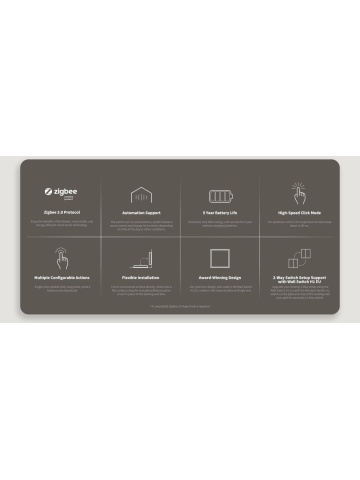 Resigilat Telecomanda AQARA Wireless Remote Switch H1 Double Rocker (WRS-R02-G), Gri - Img 4