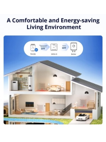 Releu Smart Wifi Sonoff MINI-D, 2A, 1 canal , contact uscat AC-DC , Matter support - Img 5