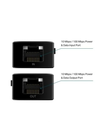 TP-Link Omada Omada POE-Verlängerer TL-POE10E - Img 5