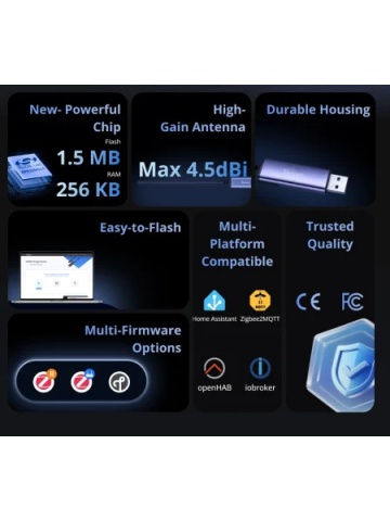SONOFF Dongle-PMG24 – Gateway USB Zigbee & Matter pentru controlul dispozitivelor smart home - Img 6