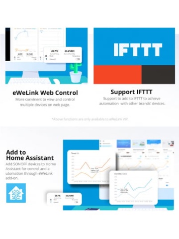 Smart WiFi relay Sonoff THR316, 230V/16A, NO/NC dry contact - Img 8