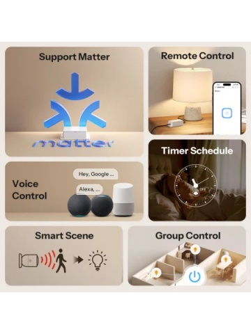 SONOFF Basic 1GS - Wi-Fi Smart Relais für die Automatisierung von Beleuchtung und Geräten - Img 6