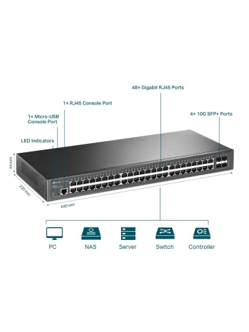 Switch JetStream с TP-Link Omada управление TL-SG3452X, 52 порта - Img 6