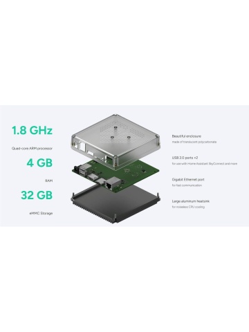 Resigilat Home Assistant Green - Img 11