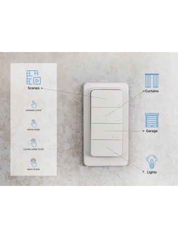 Shelly BLU RC Button 4 ZB – Telecomandă Inteligentă Zigbee 3.0, 4 Butoane, Control Scene și Dispozitive - Img 6