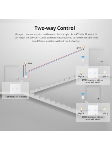 SONOFF T2EU3C-RF – Intrerupator inteligent tactil cu radiofrecventa, 3 canale - Img 5