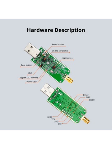 Sonoff ZBDongle-E – Adaptor USB Universal Zigbee 3.0 pentru Integrare Smart Home - Img 9