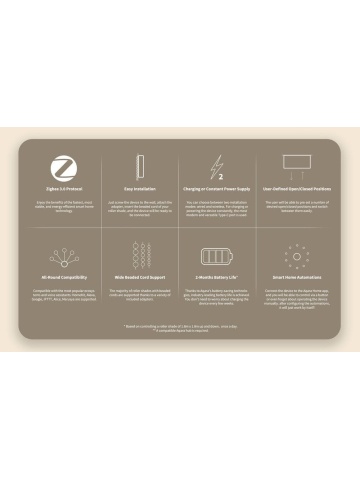 Kit de automatizare draperie AQARA Roller Shade Driver E1, Zibee (RSD-M01) - Img 8