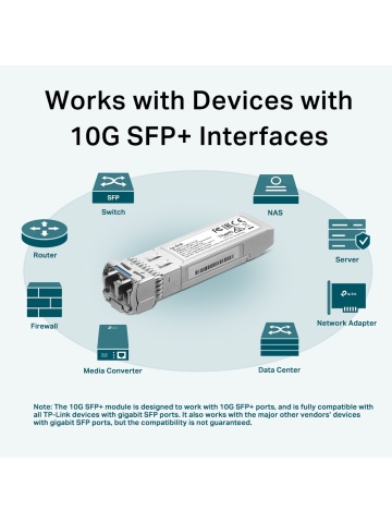 Modul SFP+ TP-Link TL-SM5110-LR - Img 6