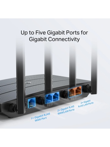 Router Wireless TP-Link Omada ER605W AC1350 Gigabit VPN - Img 3