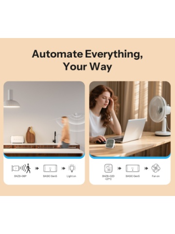 SONOFF Basic 1GS - Wi-Fi Smart Relais für die Automatisierung von Beleuchtung und Geräten - Img 7