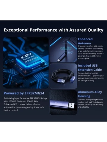 SONOFF Dongle-PMG24 – Gateway USB Zigbee & Matter pentru controlul dispozitivelor smart home - Img 4