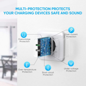Incarcator Qualcomm Quick Charge 3.0, Cu doua porturi USB - Img 3