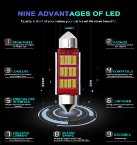 Set 2 Becuri LED, Diferite marimi, Putere 0.96W - Img 2