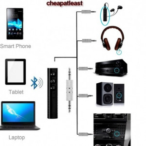 Adaptor Bluetooth (ADPNG) Audio Pentru Orice Boxa, Sistem Audio - Img 3