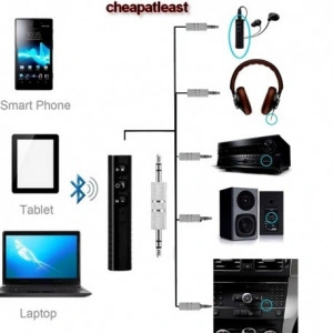 Adaptor Bluetooth (ADPNG) Audio Pentru Orice Boxa, Sistem Audio - Img 3