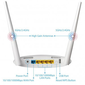 Router Edimax, 5 In 1, BR-6428nS V3 - Img 2