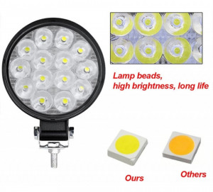 Proiector Led Rotund, Proiector Led Auto, Proiector Led 3360LM - Img 3