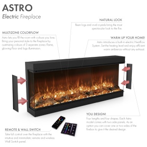 ASTRO 1200 - Img 7