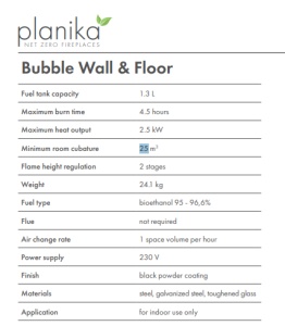 Bubble Wall and Floor - Img 9